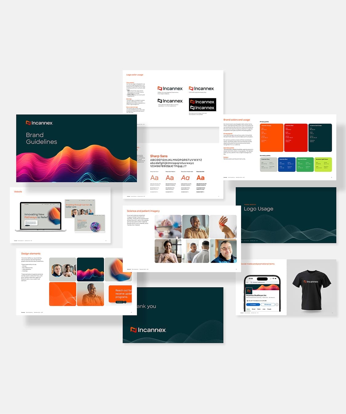 Incannex Business System